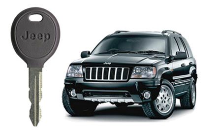 Mabelvale AR Locksmith Store Mabelvale, AR 501-550-4042 Mabelvale AR Locksmith Store Mabelvale, AR 501-550-4042